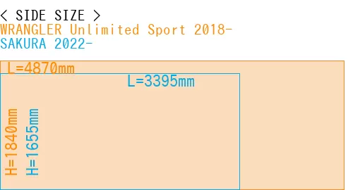 #WRANGLER Unlimited Sport 2018- + SAKURA 2022-